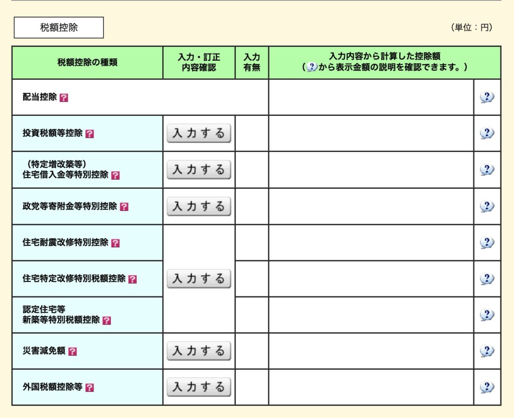 税額の控除