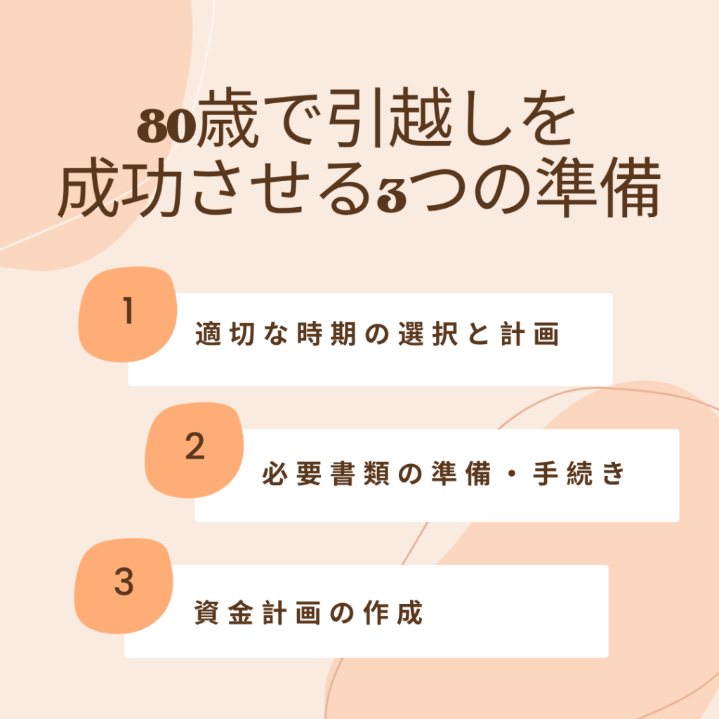 ・適切な時期の選択と計画
・必要書類の準備・手続き
・資金計画の作成