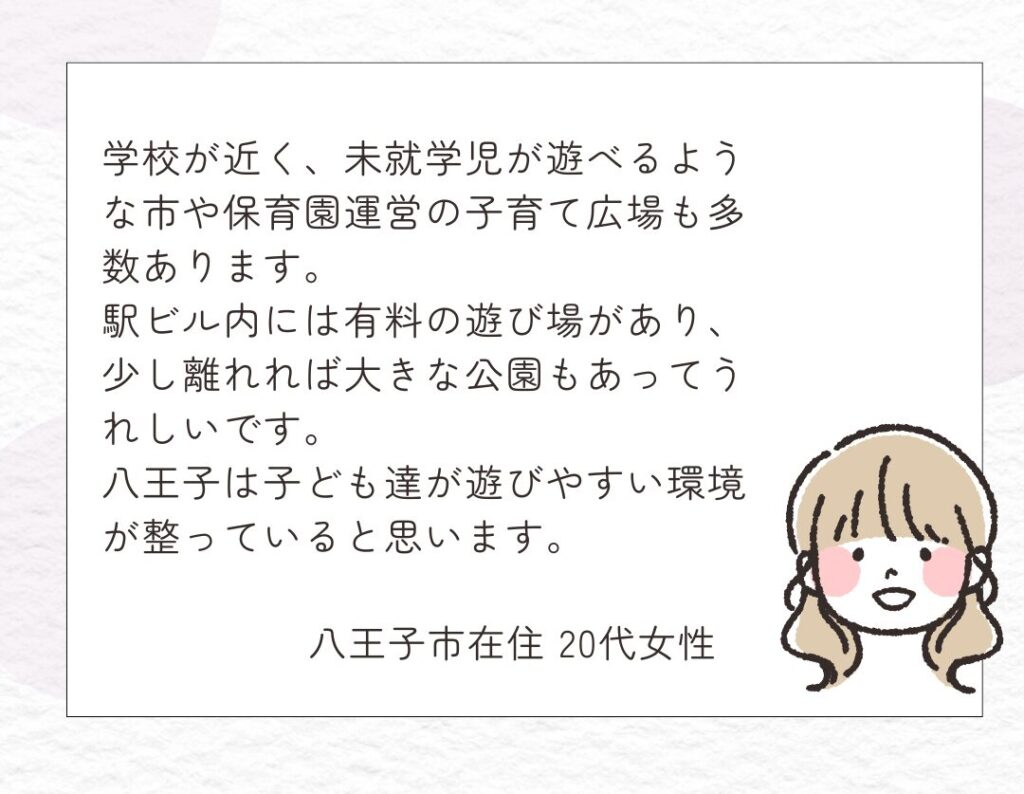  八王子市在住 20代女性
学校が近く、未就学児が遊べるような市や保育園運営の子育て広場も多数あります。駅ビル内には有料の遊び場があり、少し離れれば大きな公園もあってうれしいです。八王子は子ども達が遊びやすい環境が整っていると思います。