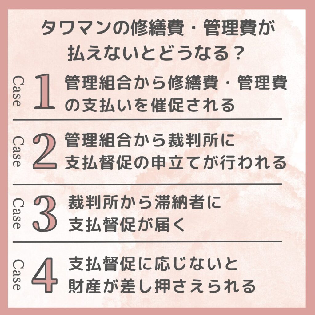 タワマンの修繕費・管理費払えないとどうなる？