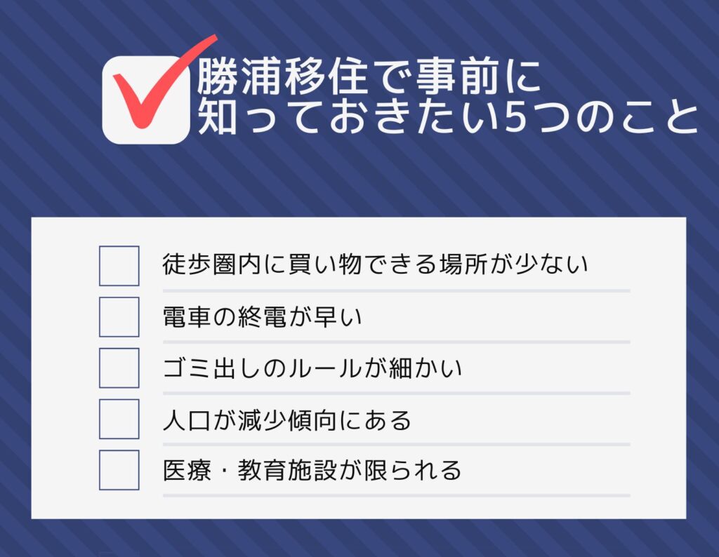 徒歩圏内に買い物できる場所が少ない

電車の終電が早い

ゴミ出しのルールが細かい

人口が減少傾向にある

医療・教育施設が限られる