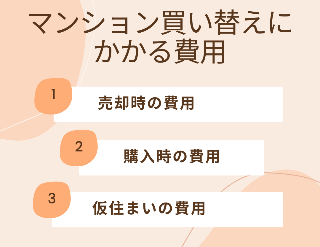 マンションの買い替えにはどんな費用がかかる？