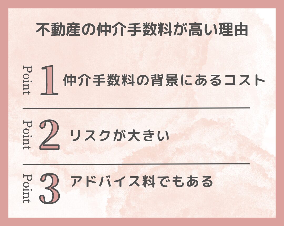 不動産の仲介手数料が高い理由