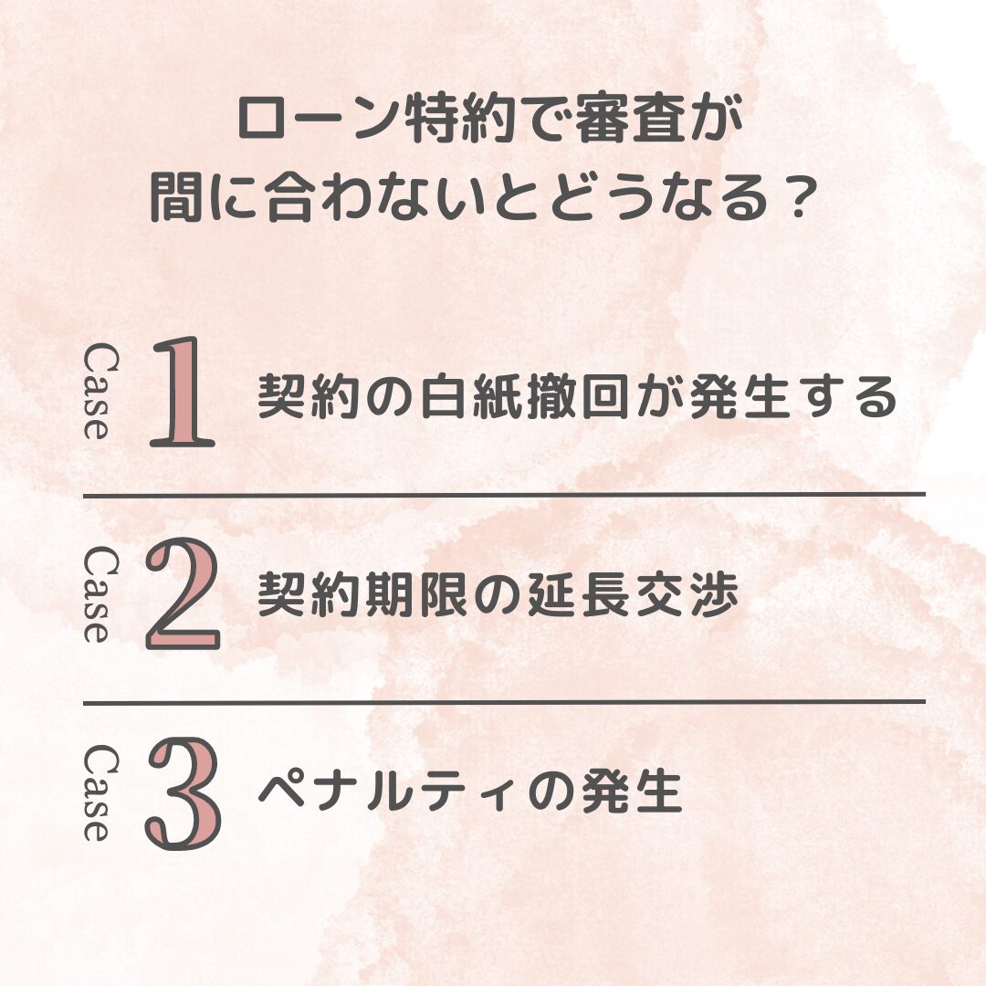 ローン特約で審査が間に合わないとどうなる？