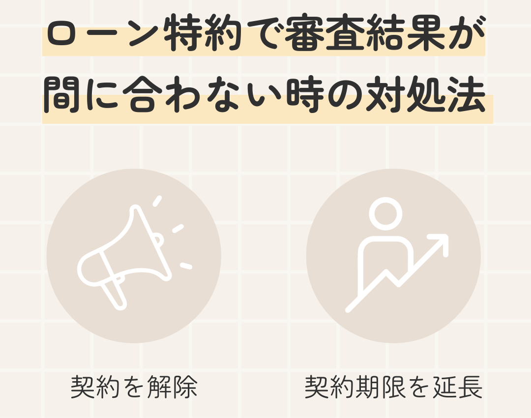 ローン特約で審査結果が間に合わない時の対処法