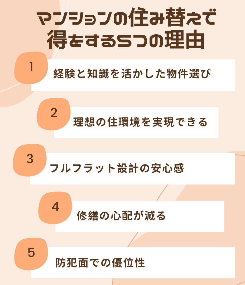 マンションの住み替えで得をする5つの理由