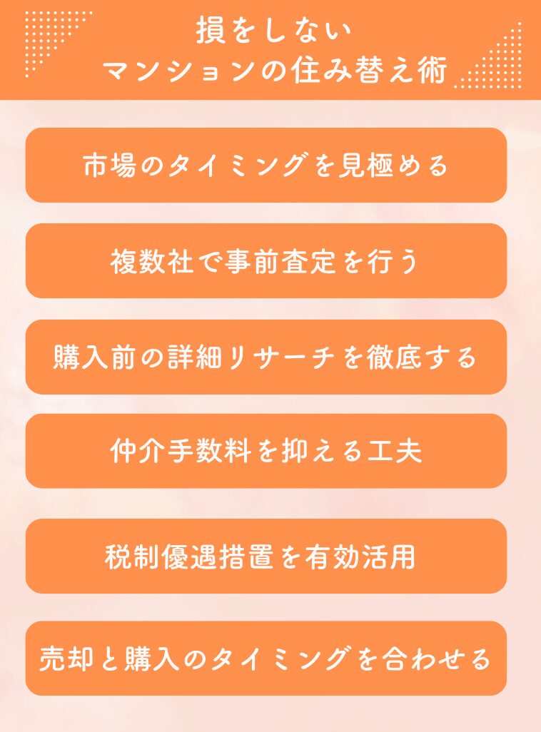 損をしないマンションの住み替え術